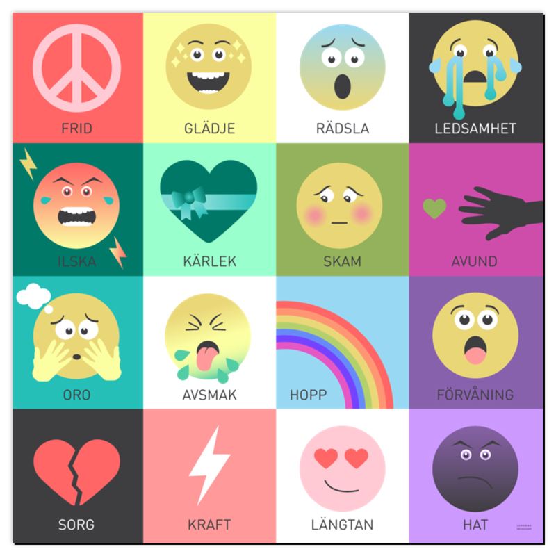 Matta med 16 färgglada rutor med emojis och symboler för känslor på